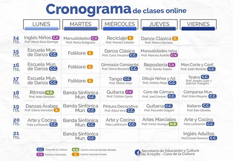Calendario cultural de Arroyito